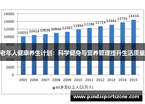 老年人健康养生计划：科学健身与营养管理提升生活质量