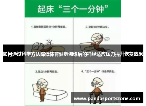 如何通过科学方法降低体育健身训练后的神经适应压力提升恢复效果